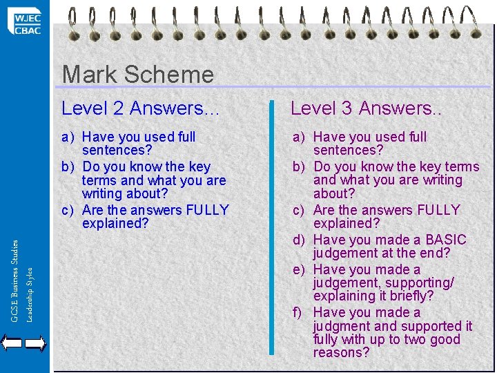 Leadership Styles GCSE Business Studies Mark Scheme Level 2 Answers… Level 3 Answers. . Leadership Styles GCSE Business Studies Mark Scheme Level 2 Answers… Level 3 Answers. .