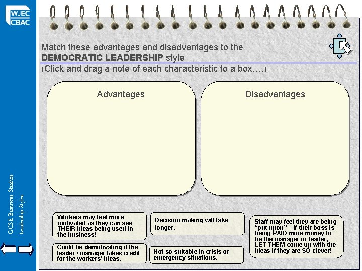 Match these advantages and disadvantages to the DEMOCRATIC LEADERSHIP style (Click and drag a