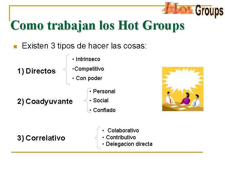 Como trabajan los Hot Groups n Existen 3 tipos de hacer las cosas: •