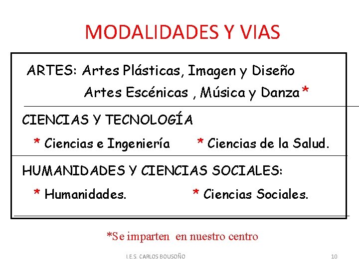 MODALIDADES Y VIAS ARTES: Artes Plásticas, Imagen y Diseño Artes Escénicas , Música y