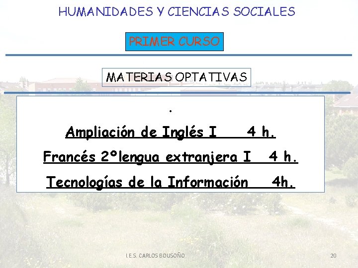 HUMANIDADES Y CIENCIAS SOCIALES PRIMER CURSO MATERIAS OPTATIVAS . Ampliación de Inglés I 4