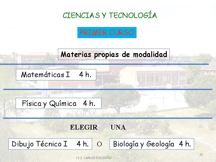 CIENCIAS Y TECNOLOGÍA PRIMER CURSO Materias propias de modalidad Matemáticas I 4 h. Física