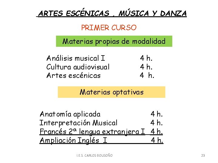 ARTES ESCÉNICAS , MÚSICA Y DANZA PRIMER CURSO Materias propias de modalidad Análisis musical