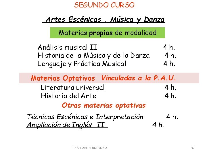 SEGUNDO CURSO Artes Escénicas , Música y Danza Materias propias de modalidad Análisis musical