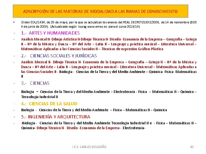 ADSCRIPCIÓN DE LAS MATERIAS DE MODALIDAD A LAS RAMAS DE CONOCIMIENTO • Orden EDU/1434,