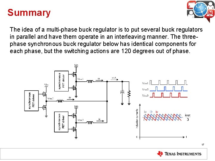 Summary The idea of a multi-phase buck regulator is to put several buck regulators