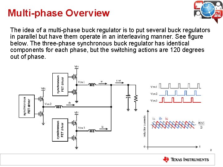 Multi-phase Overview The idea of a multi-phase buck regulator is to put several buck