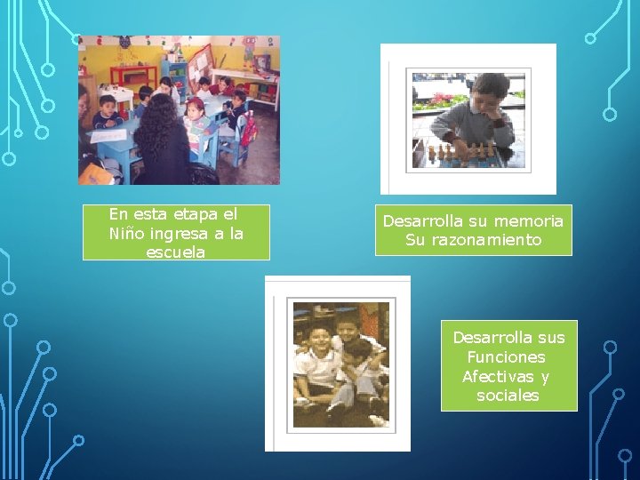 En esta etapa el Niño ingresa a la escuela Desarrolla su memoria Su razonamiento