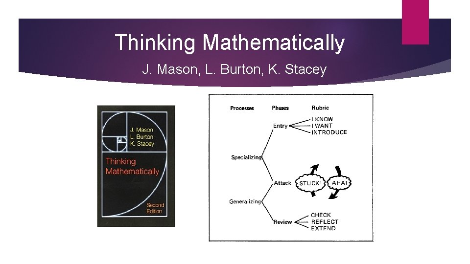 Thinking Mathematically J. Mason, L. Burton, K. Stacey 