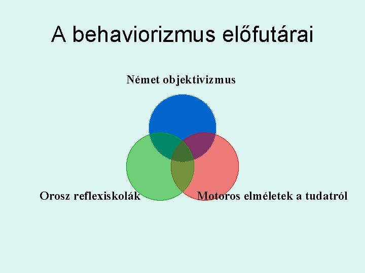 A behaviorizmus előfutárai Német objektivizmus Orosz reflexiskolák Motoros elméletek a tudatról 