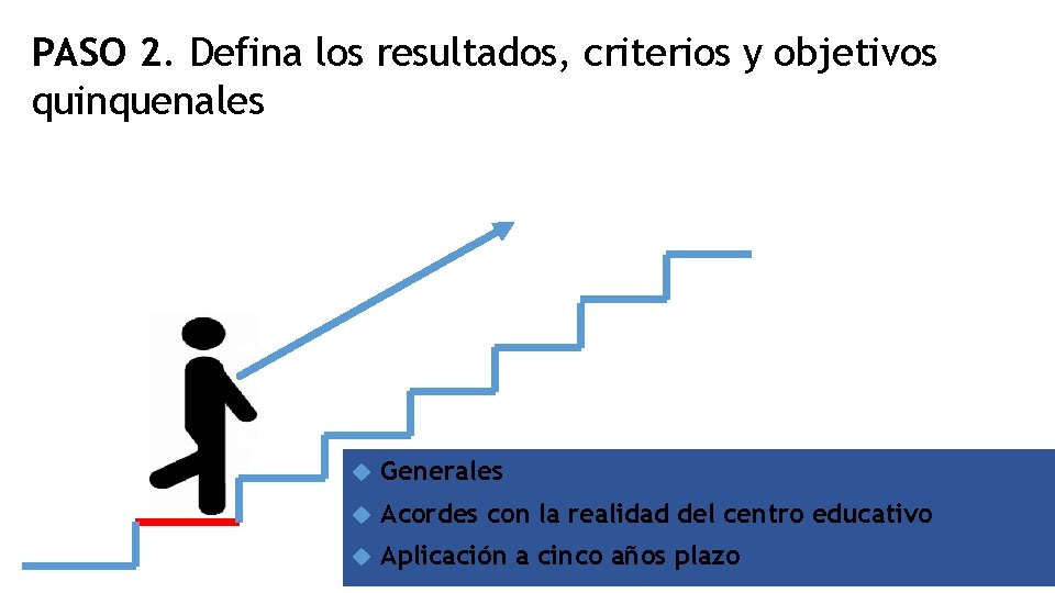 PASO 2. Defina los resultados, criterios y objetivos quinquenales Generales Acordes con la realidad