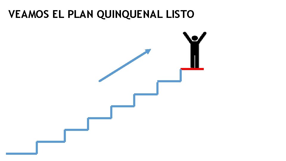 VEAMOS EL PLAN QUINQUENAL LISTO 