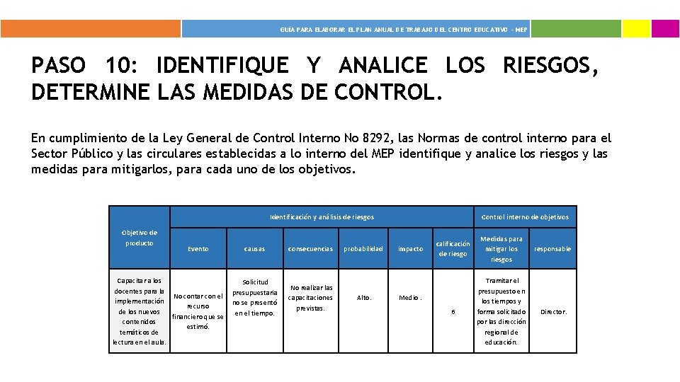  GUÍA PARA ELABORAR EL PLAN ANUAL DE TRABAJO DEL CENTRO EDUCATIVO - MEP