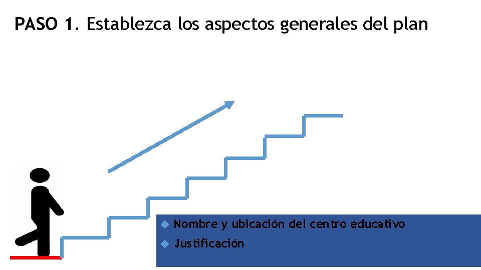 PASO 1. Establezca los aspectos generales del plan Nombre y ubicación del centro educativo