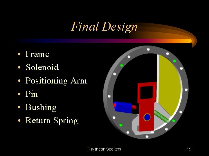 Final Design • • • Frame Solenoid Positioning Arm Pin Bushing Return Spring Raytheon