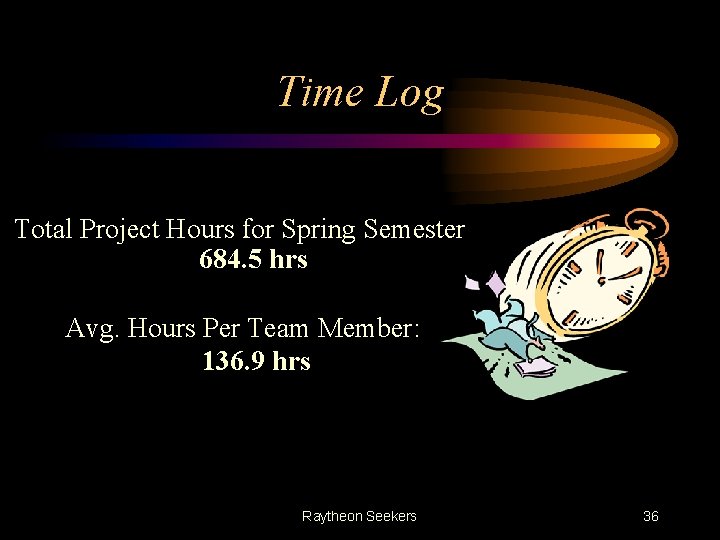 Time Log Total Project Hours for Spring Semester 684. 5 hrs Avg. Hours Per