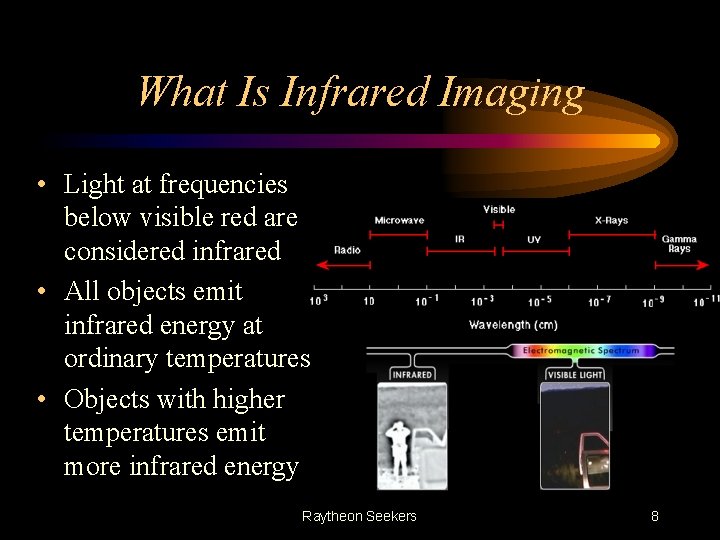 What Is Infrared Imaging • Light at frequencies below visible red are considered infrared