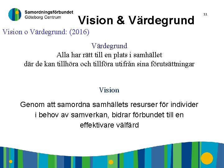 Vision & Värdegrund Vision o Värdegrund: (2016) Värdegrund Alla har rätt till en plats