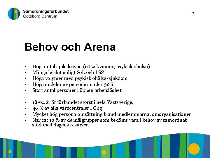 2 Behov och Arena • • • Högt antal sjukskrivna (67 % kvinnor, psykisk