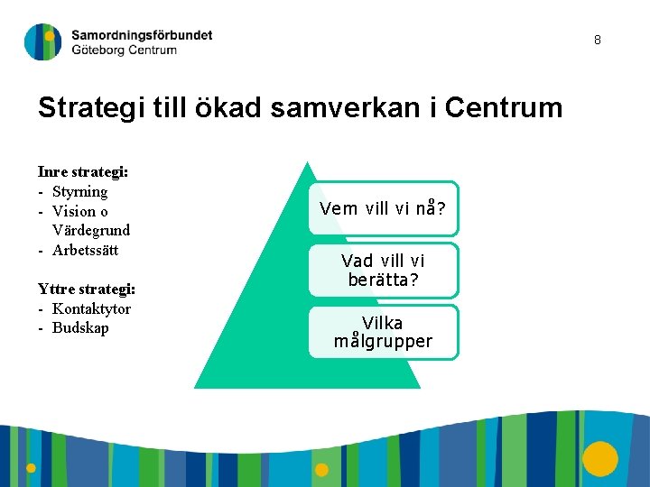 8 Strategi till ökad samverkan i Centrum Inre strategi: - Styrning - Vision o