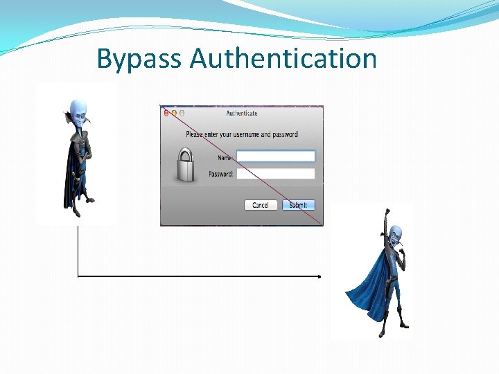 Bypass Authentication 