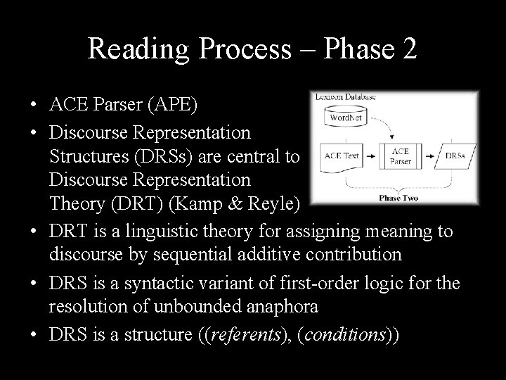 Reading Process – Phase 2 • ACE Parser (APE) • Discourse Representation Structures (DRSs)