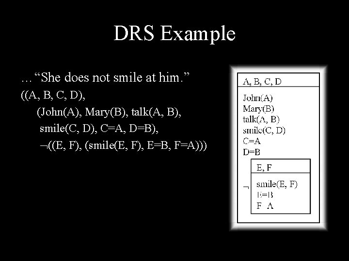 DRS Example …“She does not smile at him. ” ((A, B, C, D), (John(A),