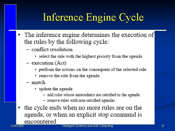 Inference Engine Cycle 1/24/2008 Intelligent Systems and Soft Computing 31 