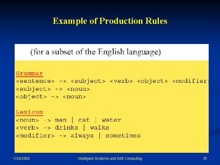 Example of Production Rules 1/24/2008 Intelligent Systems and Soft Computing 35 