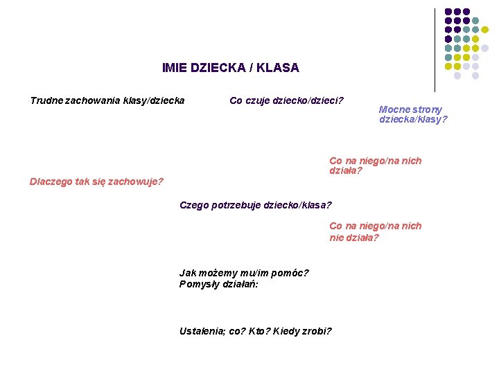 IMIE DZIECKA / KLASA Trudne zachowania klasy/dziecka Co czuje dziecko/dzieci? Mocne strony dziecka/klasy? Co