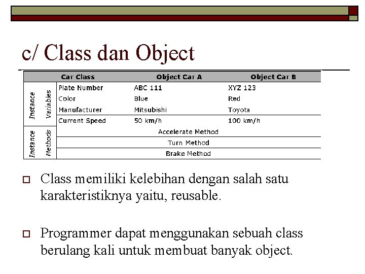 c/ Class dan Object o Class memiliki kelebihan dengan salah satu karakteristiknya yaitu, reusable.