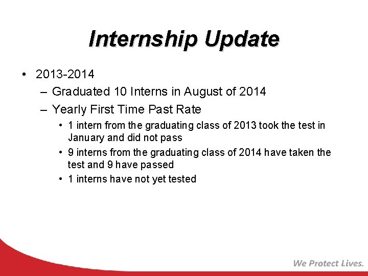 Internship Update • 2013 -2014 – Graduated 10 Interns in August of 2014 –