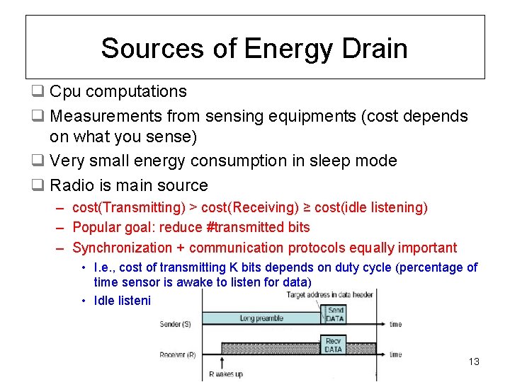 Sources of Energy Drain q Cpu computations q Measurements from sensing equipments (cost depends