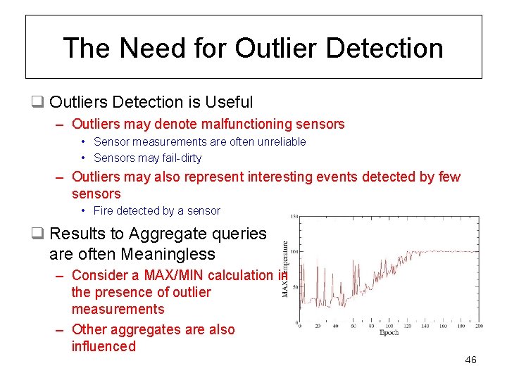 The Need for Outlier Detection q Outliers Detection is Useful – Outliers may denote