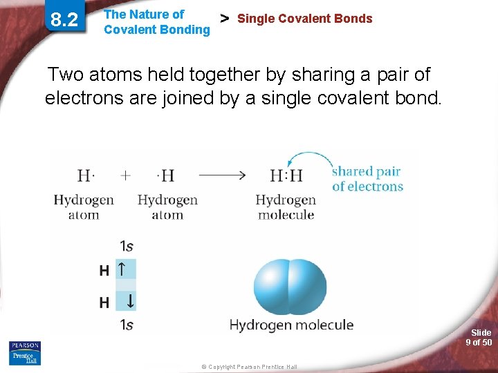 8. 2 The Nature of Covalent Bonding > Single Covalent Bonds Two atoms held 8. 2 The Nature of Covalent Bonding > Single Covalent Bonds Two atoms held
