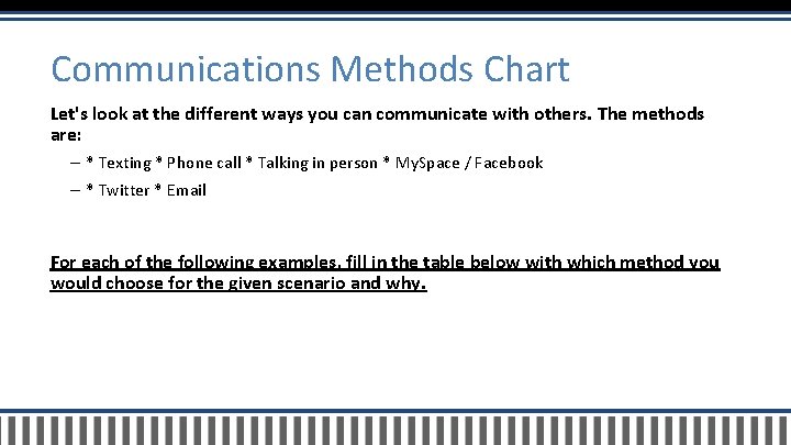 Communications Methods Chart Let's look at the different ways you can communicate with others.