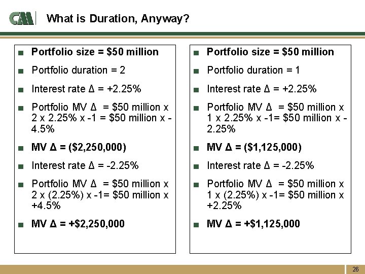 What is Duration, Anyway? ■ Portfolio size = $50 million ■ Portfolio duration =