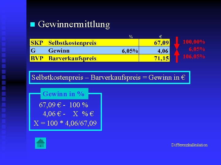 n Gewinnermittlung % 6, 05% € 4, 06 100, 00% 6, 05% 106, 05%
