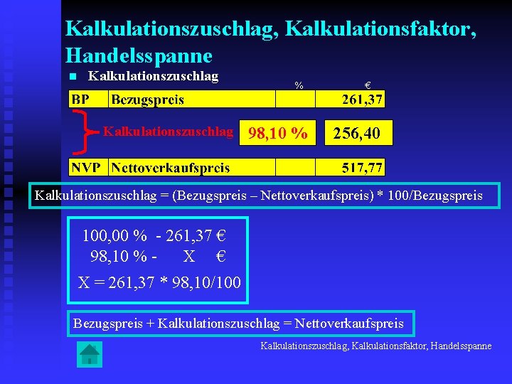 Kalkulationszuschlag, Kalkulationsfaktor, Handelsspanne n Kalkulationszuschlag % 98, 10 % € 256, 40 Kalkulationszuschlag =