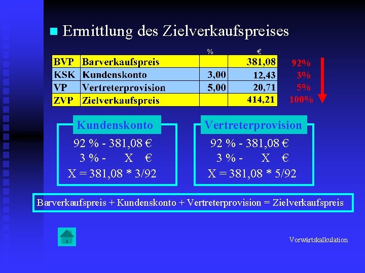 n Ermittlung des Zielverkaufspreises % € 12, 43 20, 71 414, 21 Kundenskonto 92