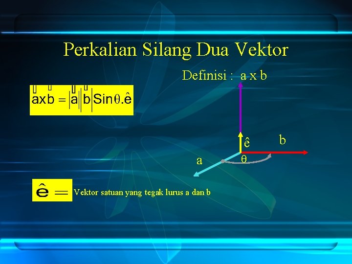 Perkalian Silang Dua Vektor Definisi : a x b ê a Vektor satuan yang