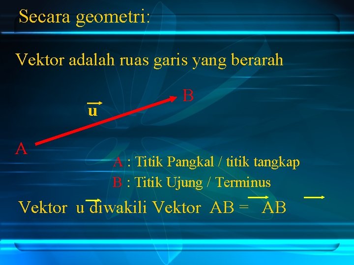 Secara geometri: Vektor adalah ruas garis yang berarah u A B A : Titik