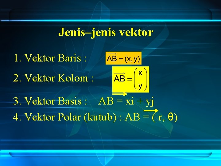Jenis–jenis vektor 1. Vektor Baris : 2. Vektor Kolom : 3. Vektor Basis :