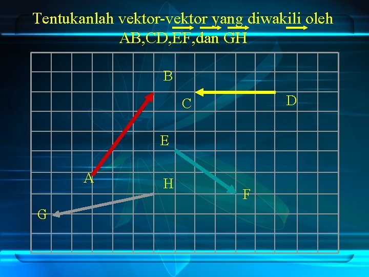 Tentukanlah vektor-vektor yang diwakili oleh AB, CD, EF, dan GH B D C E