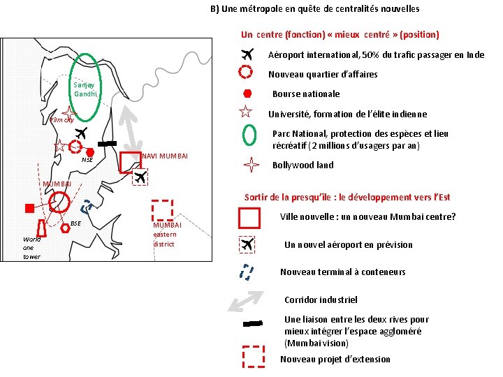 B) Une métropole en quête de centralités nouvelles Un centre (fonction) « mieux centré