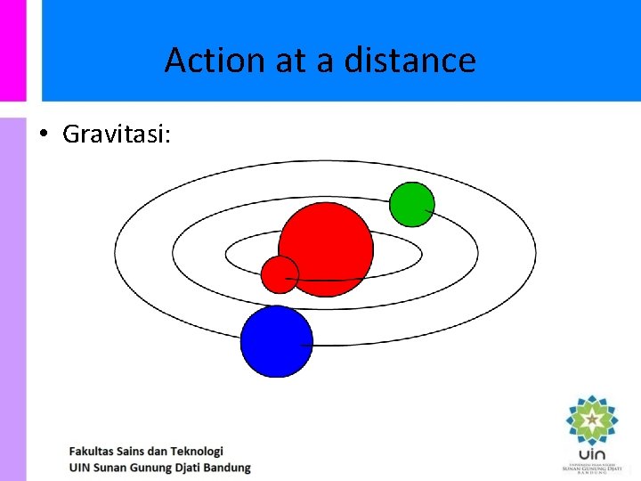 Action at a distance • Gravitasi: 