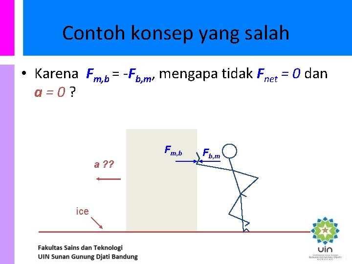 Contoh konsep yang salah • Karena Fm, b = -Fb, m, mengapa tidak Fnet