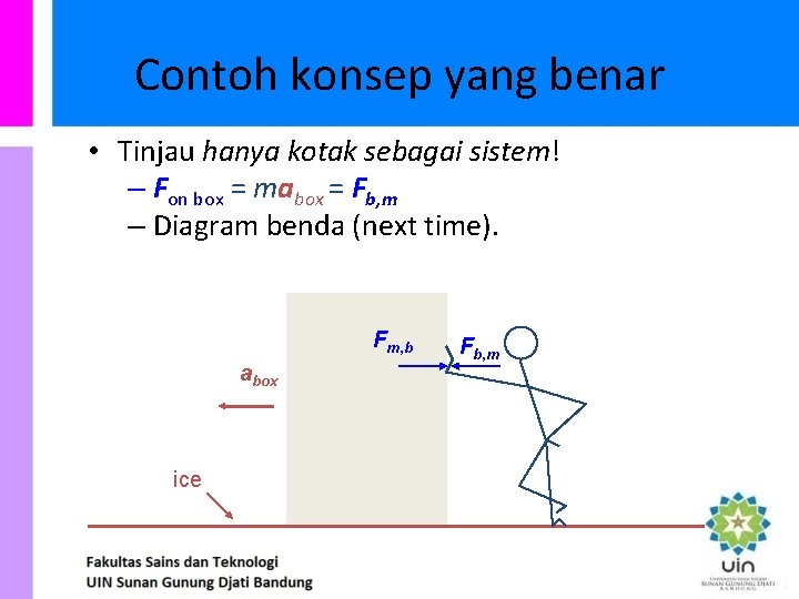 Contoh konsep yang benar • Tinjau hanya kotak sebagai sistem! sistem – Fon box