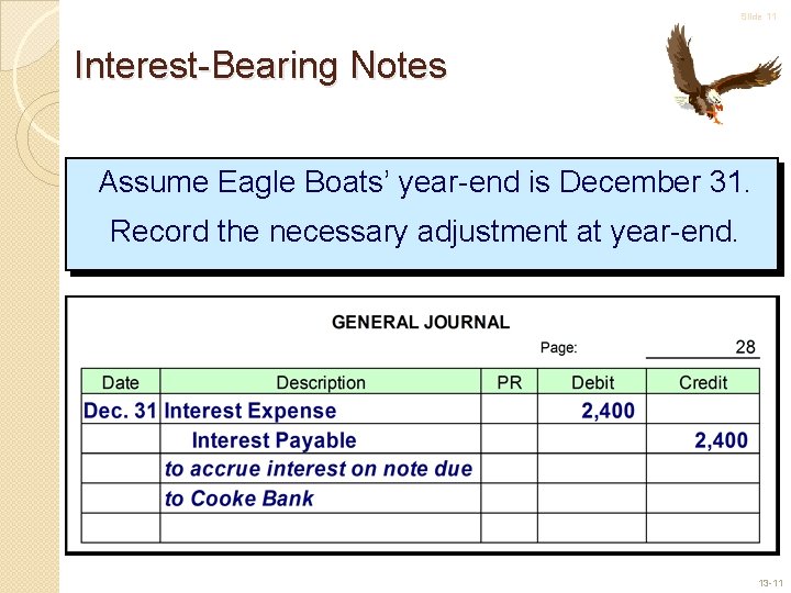 Slide 11 Interest-Bearing Notes Assume Eagle Boats’ year-end is December 31. Record the necessary