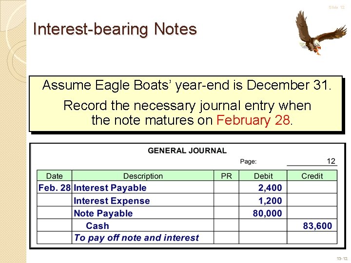 Slide 12 Interest-bearing Notes Assume Eagle Boats’ year-end is December 31. Record the necessary